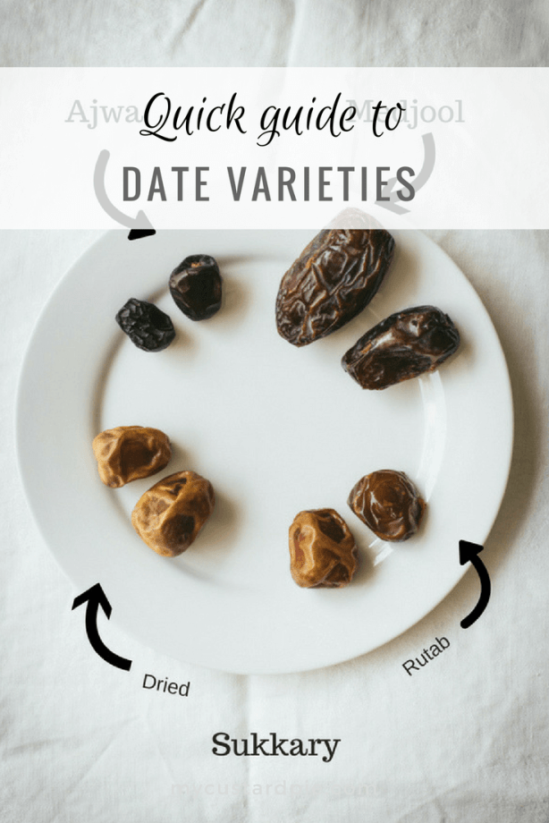 Three types of dates on a plate